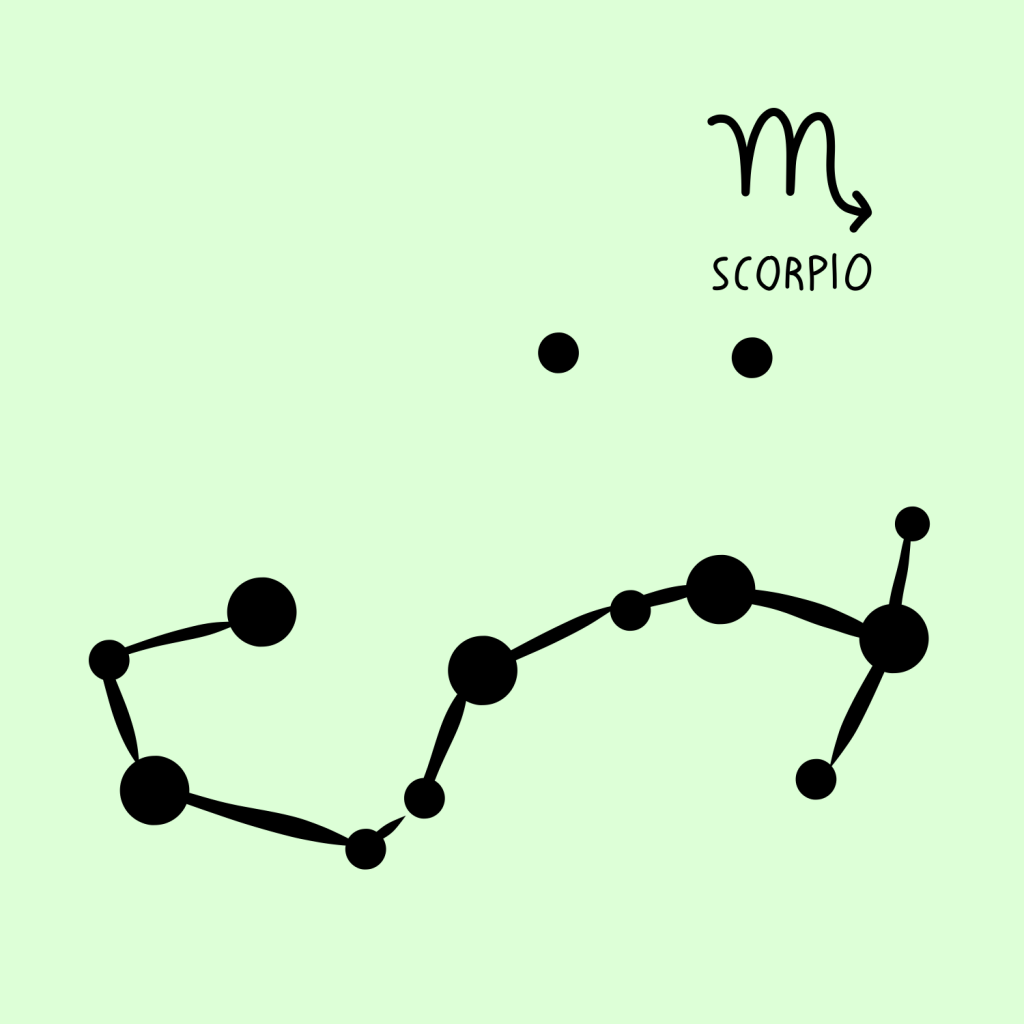 SCORPIO